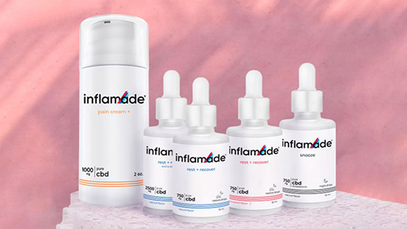 Inflamade Products