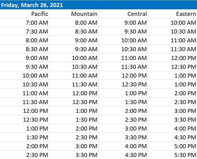 Time Conversions